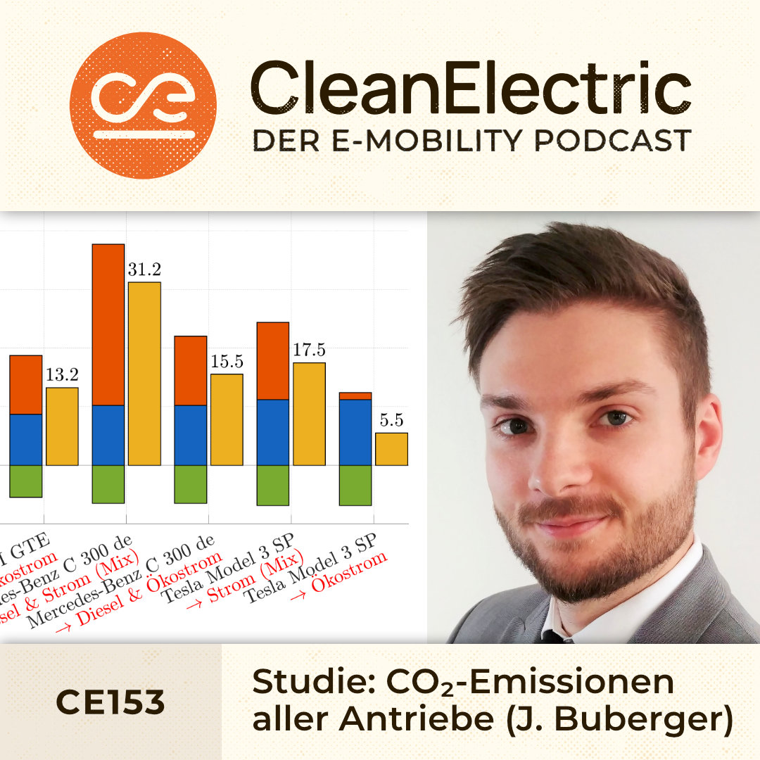 CE153 Studie: CO₂-Emissionen aller Antriebe (J. Buberger)